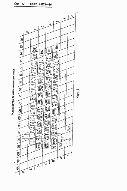 Страница 13 ГОСТ 14873-86