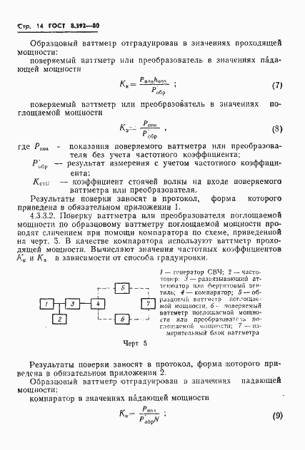Страница 16 ГОСТ 8.392-80