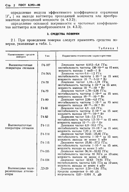 Страница 4 ГОСТ 8.392-80