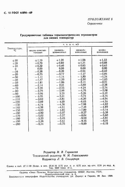 Страница 11 ГОСТ 14894-69