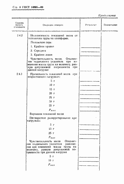 Страница 10 ГОСТ 14895-69