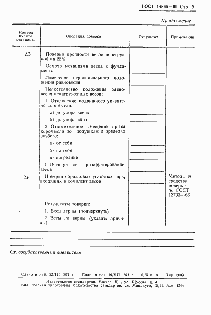 Страница 11 ГОСТ 14895-69