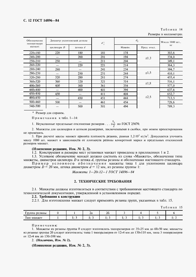 Страница 14 ГОСТ 14896-84