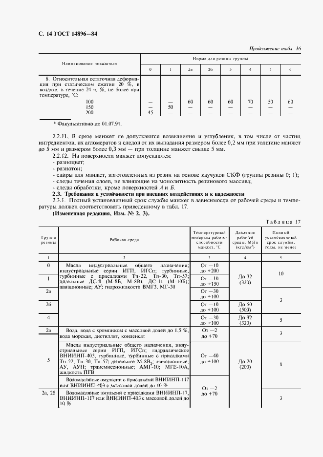 Страница 16 ГОСТ 14896-84