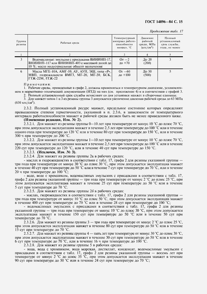 Страница 17 ГОСТ 14896-84