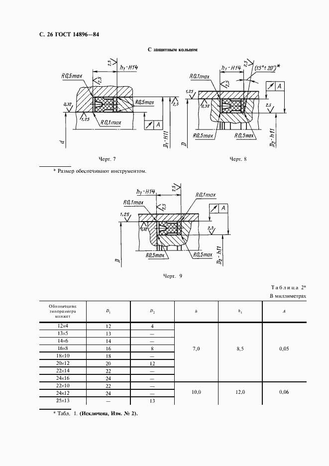 Страница 28 ГОСТ 14896-84