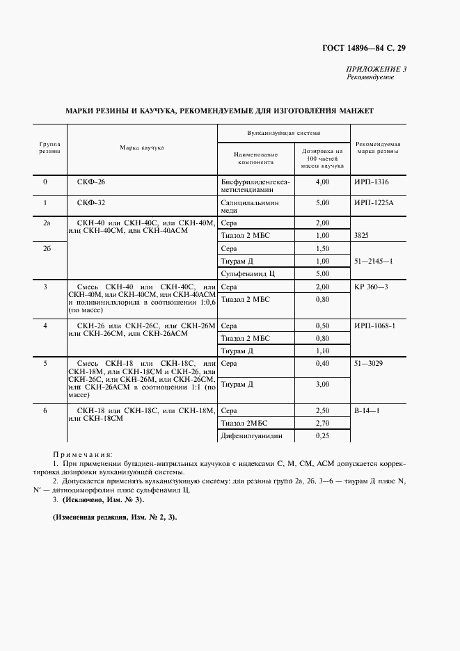 Страница 31 ГОСТ 14896-84