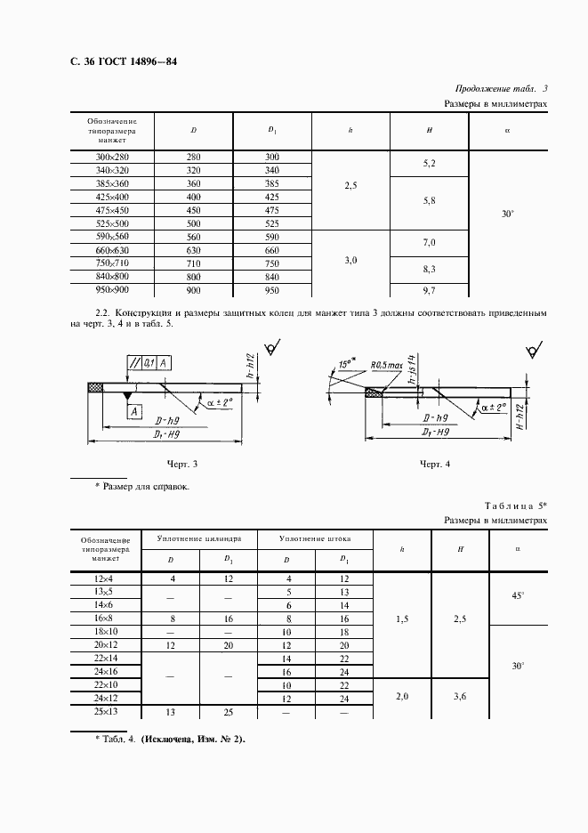Страница 38 ГОСТ 14896-84