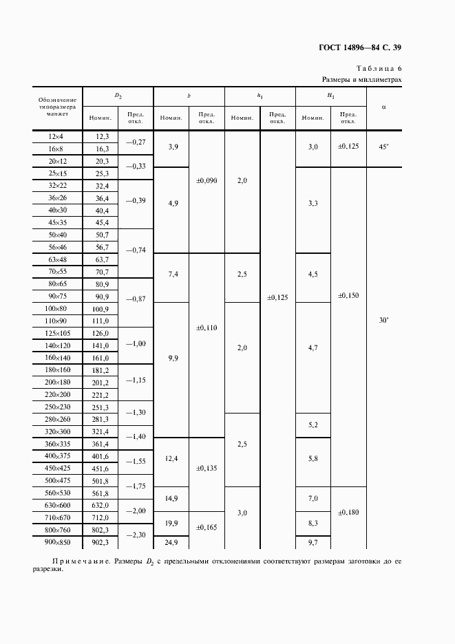 Страница 41 ГОСТ 14896-84