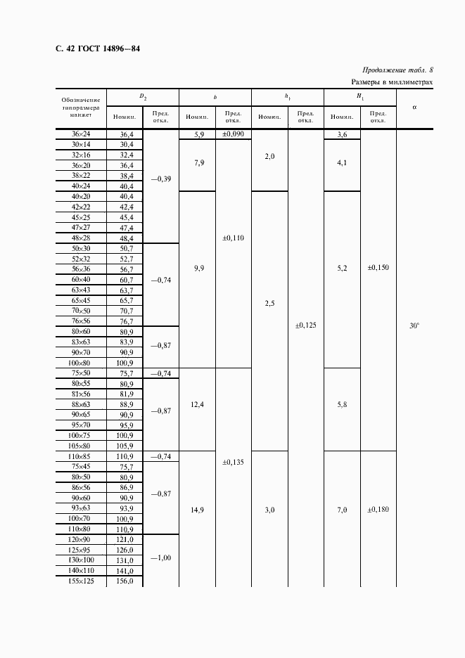 Страница 44 ГОСТ 14896-84