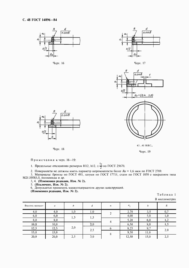 Страница 50 ГОСТ 14896-84