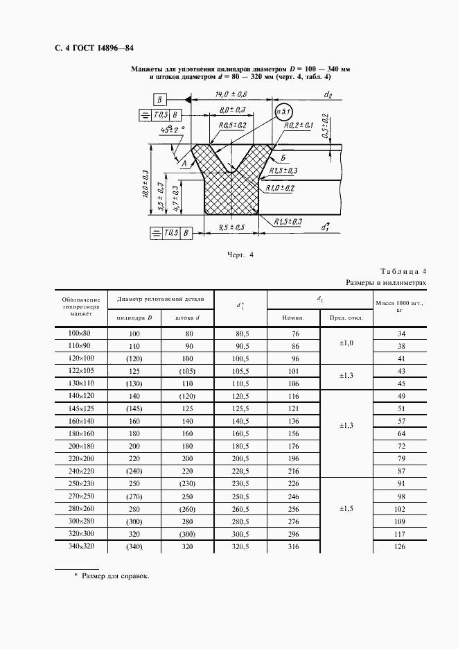 Страница 6 ГОСТ 14896-84