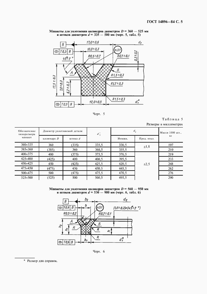Страница 7 ГОСТ 14896-84