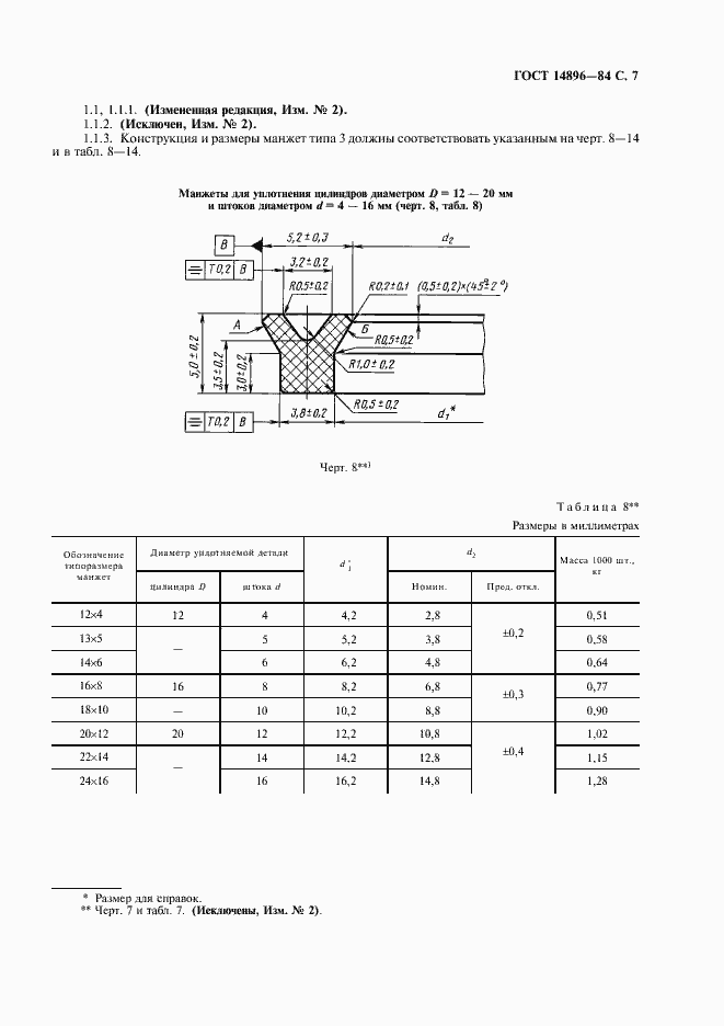 Страница 9 ГОСТ 14896-84