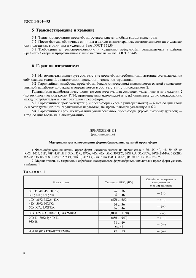 Страница 10 ГОСТ 14901-93