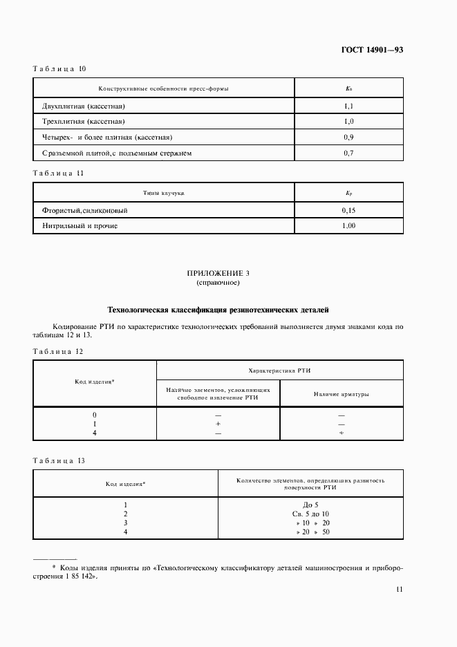 Страница 13 ГОСТ 14901-93