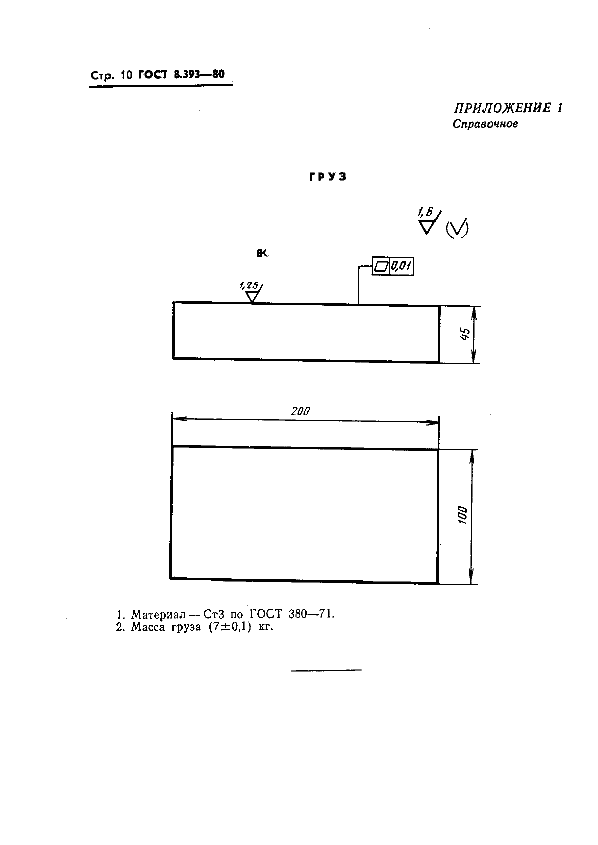 Страница 11 ГОСТ 8.393-80