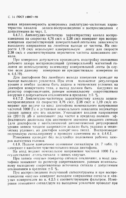 Страница 15 ГОСТ 14907-88