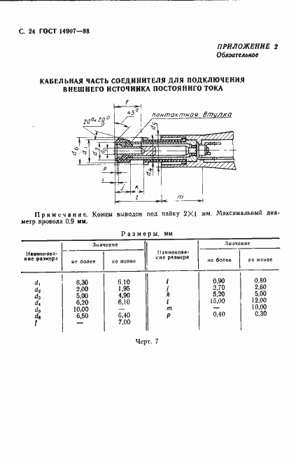 Страница 25 ГОСТ 14907-88