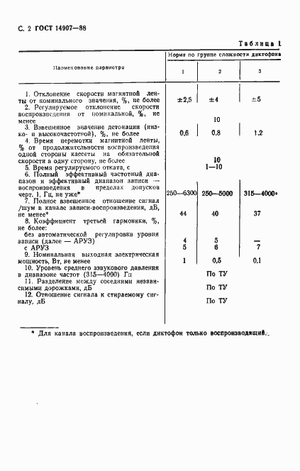Страница 3 ГОСТ 14907-88