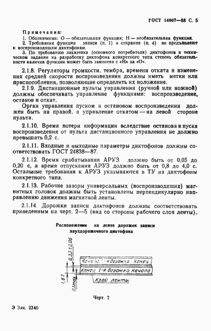 Страница 6 ГОСТ 14907-88