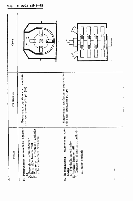 Страница 10 ГОСТ 14916-82