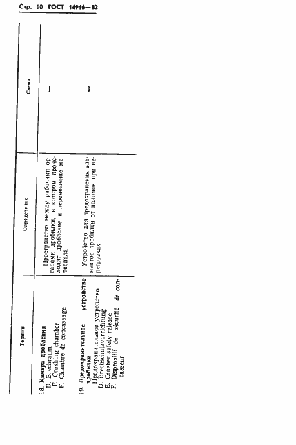 Страница 12 ГОСТ 14916-82