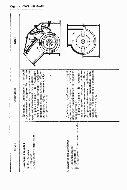 Страница 6 ГОСТ 14916-82