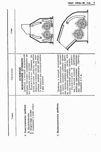 Страница 7 ГОСТ 14916-82
