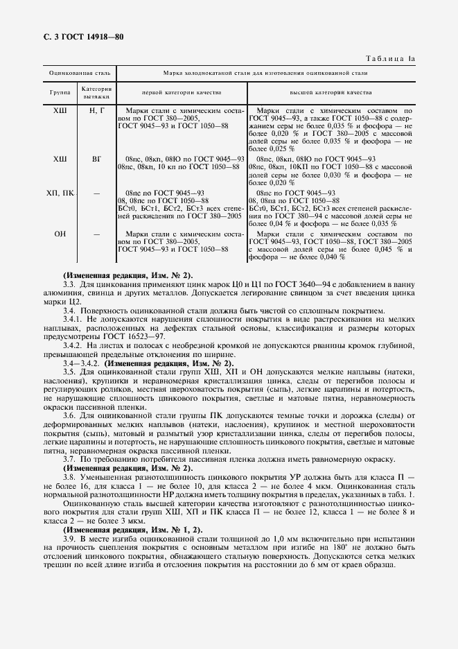 Страница 4 ГОСТ 14918-80