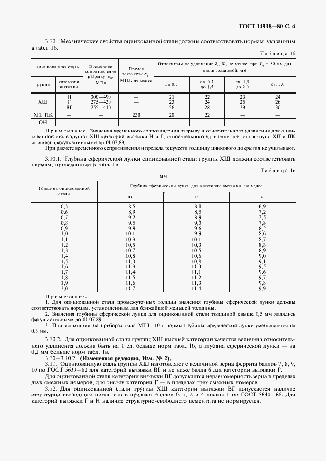 Страница 5 ГОСТ 14918-80