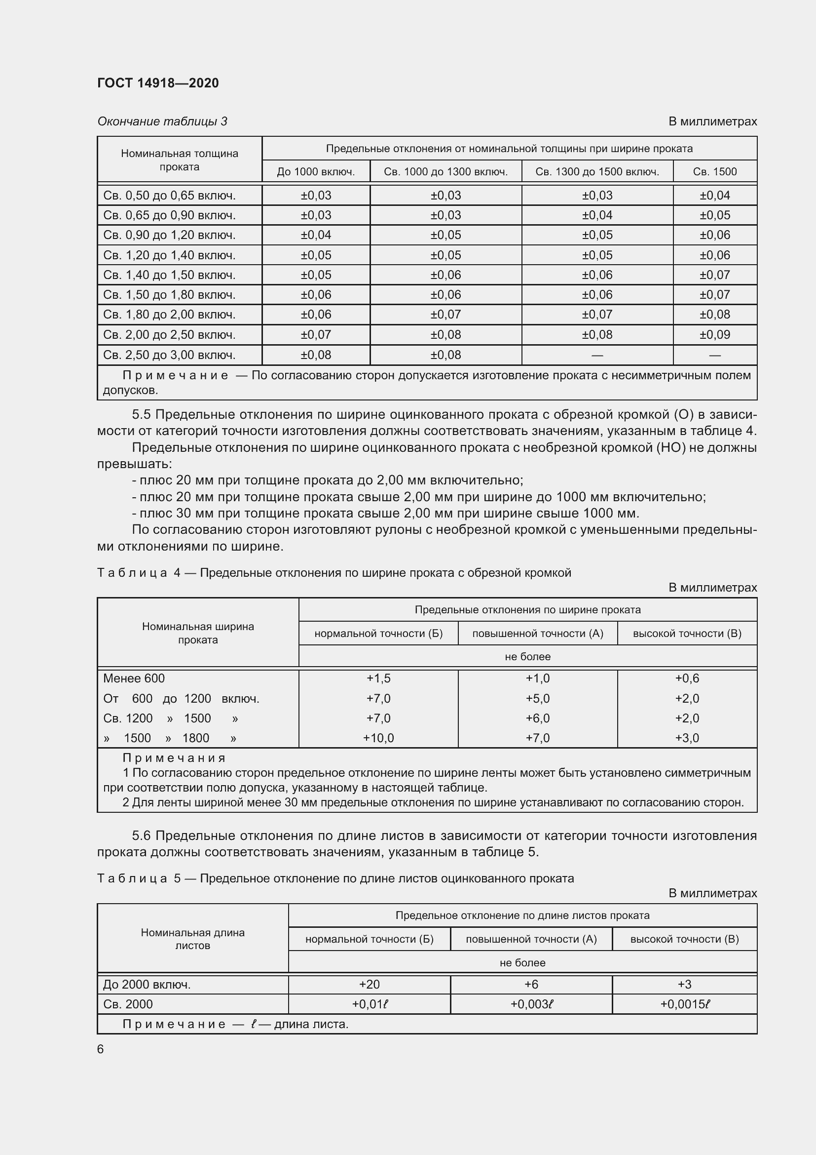 Страница 12 ГОСТ 14918-2020