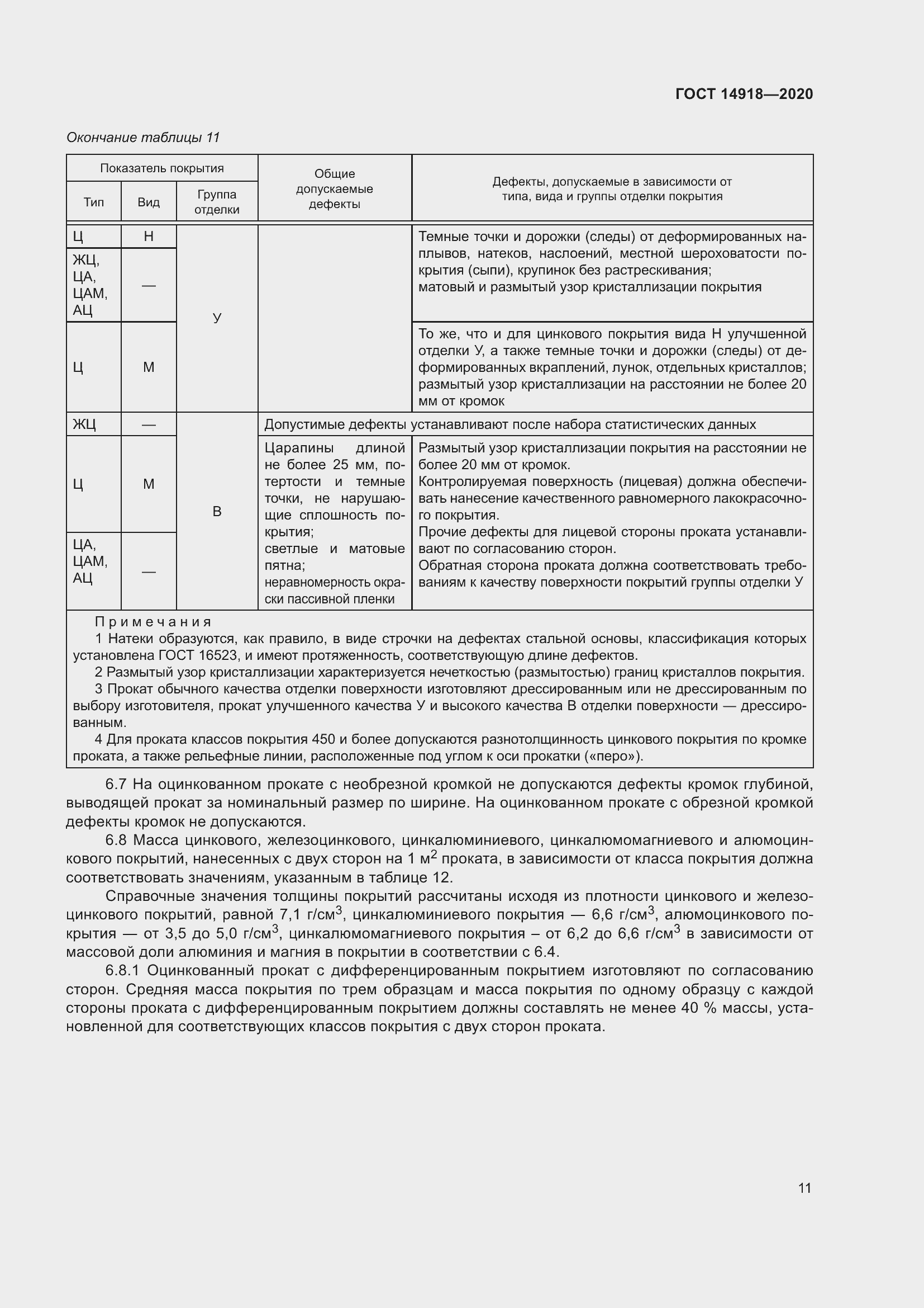 Страница 17 ГОСТ 14918-2020