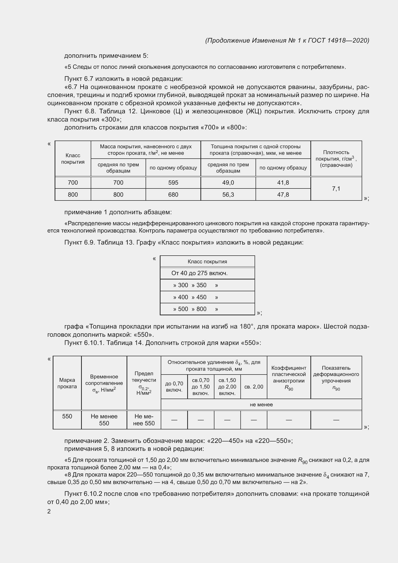Приложение №1