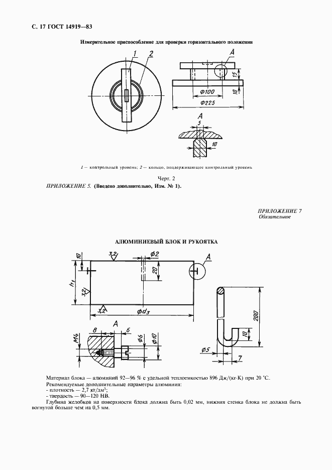 Страница 18 ГОСТ 14919-83
