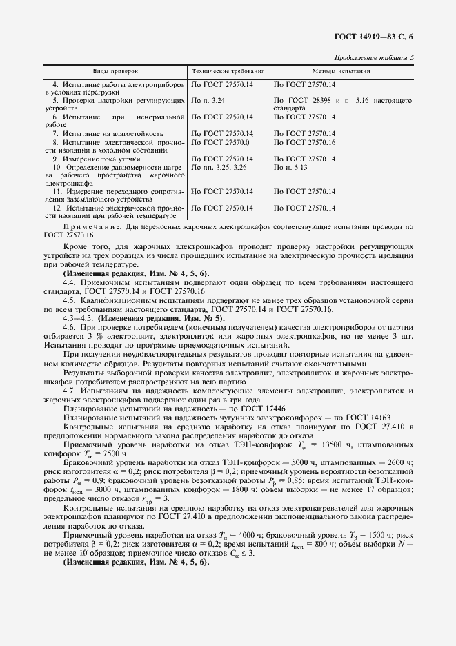 Страница 7 ГОСТ 14919-83