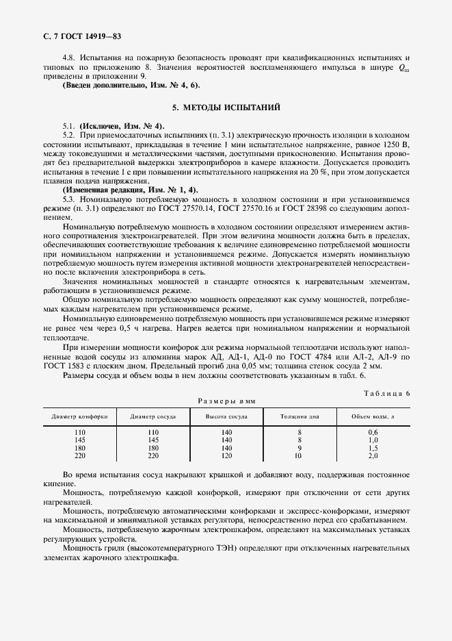 Страница 8 ГОСТ 14919-83
