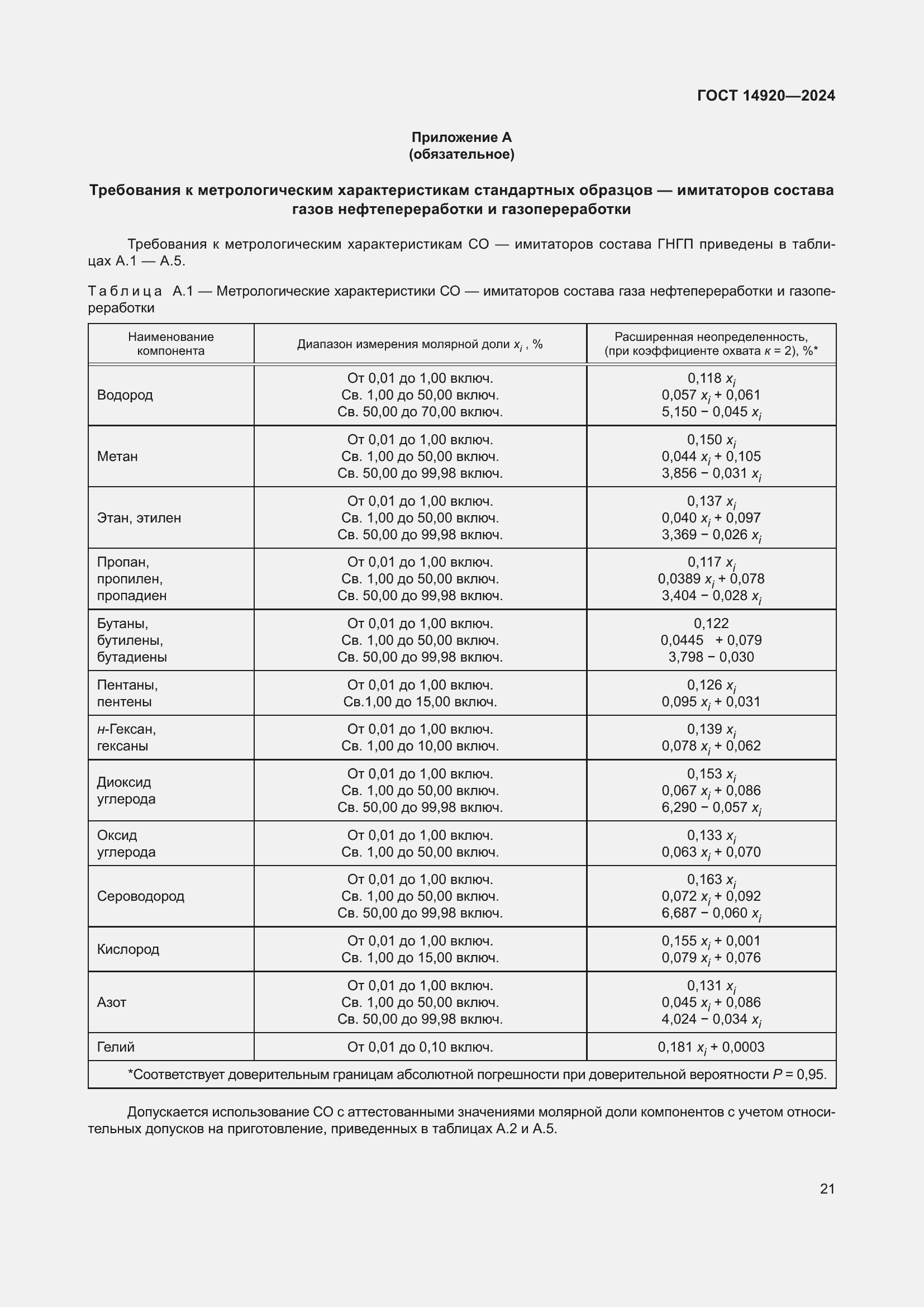 Страница 25 ГОСТ 14920-2024