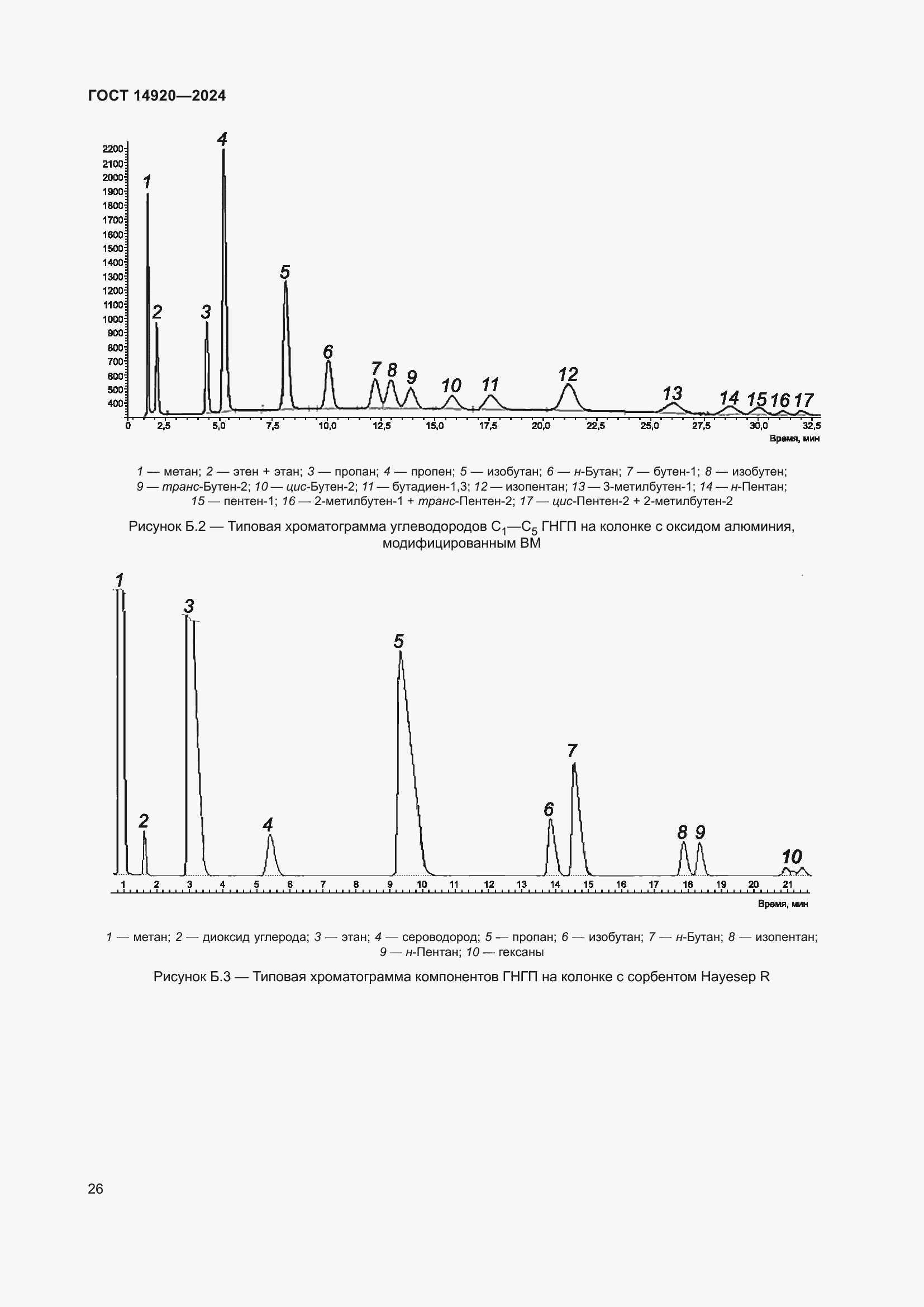 Страница 30 ГОСТ 14920-2024