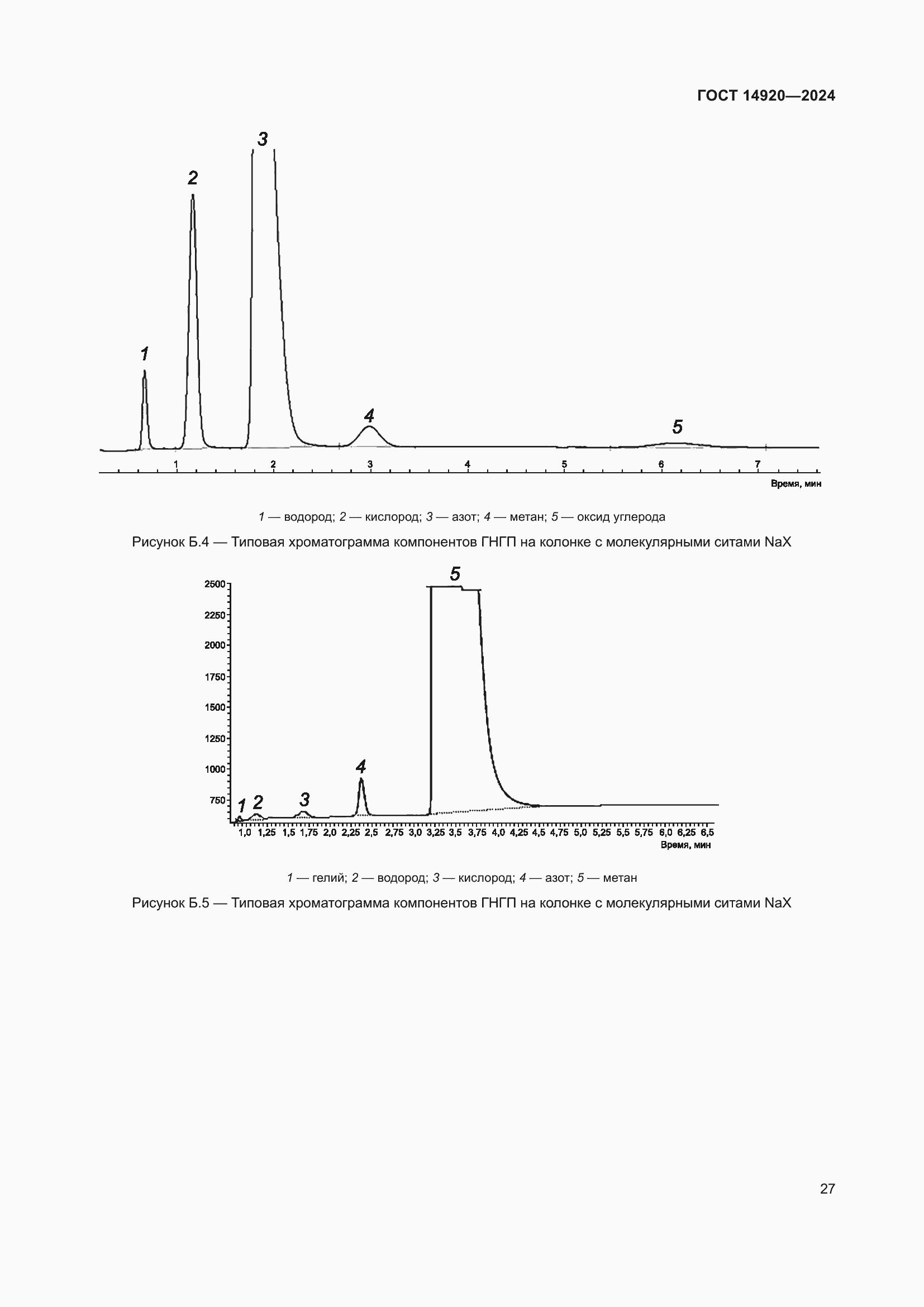 Страница 31 ГОСТ 14920-2024