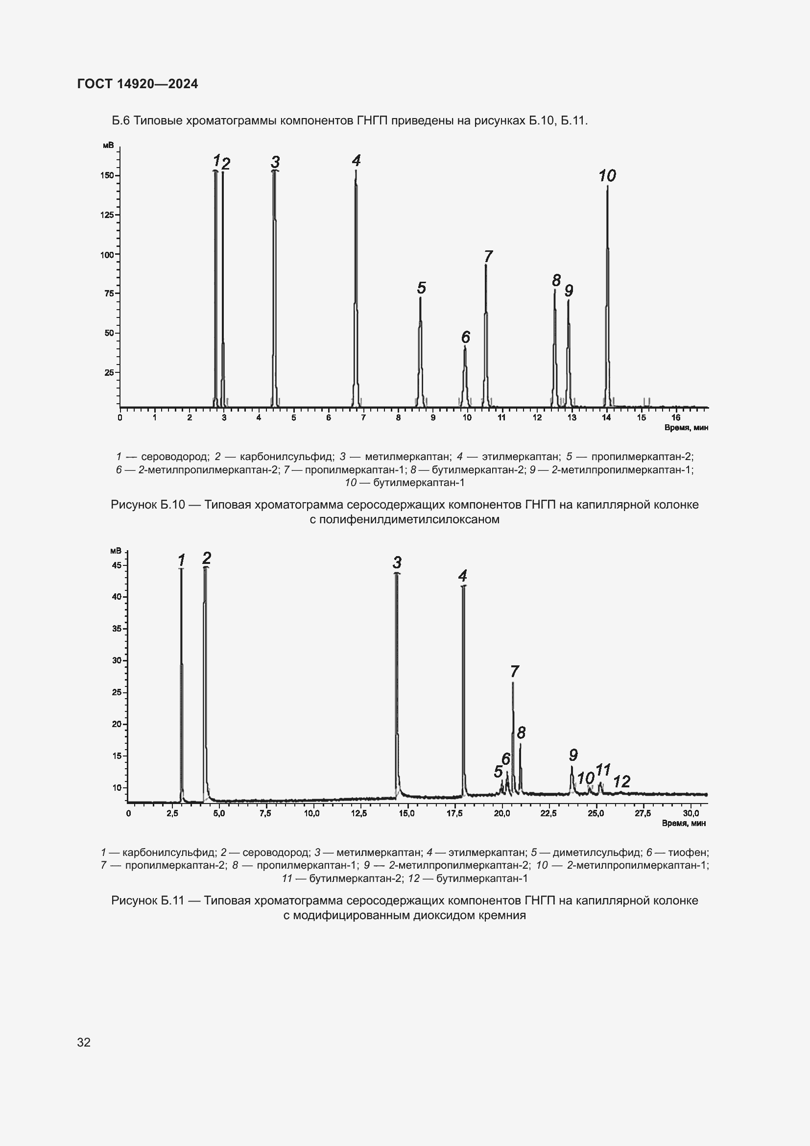 Страница 36 ГОСТ 14920-2024