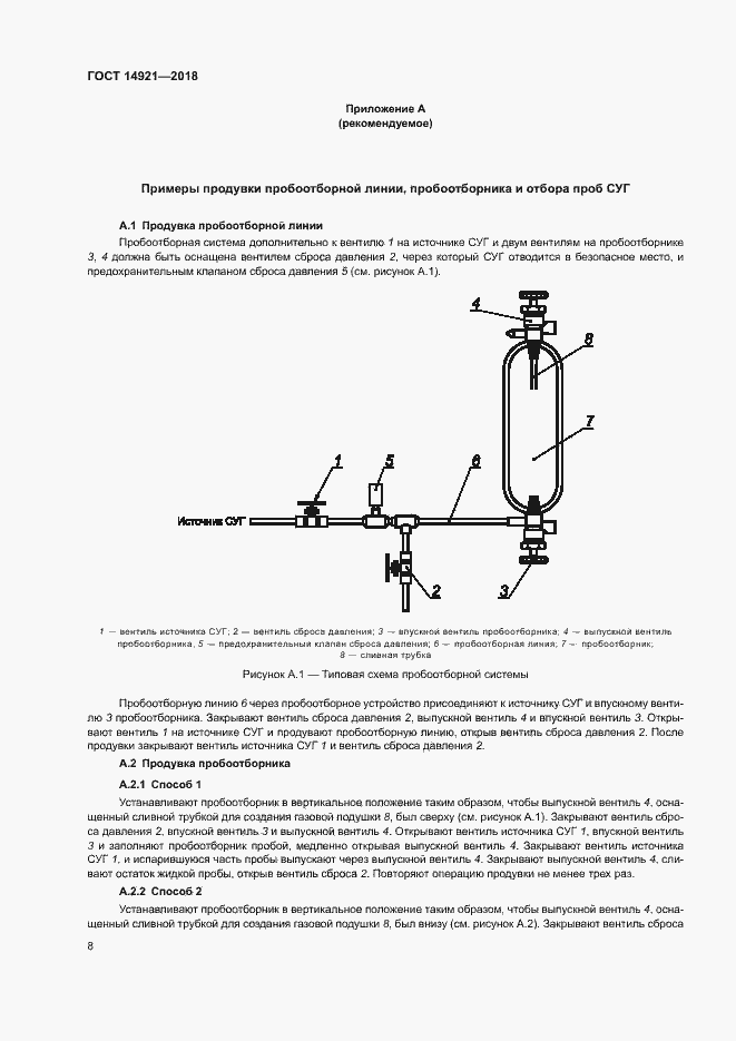 Страница 11 ГОСТ 14921-2018