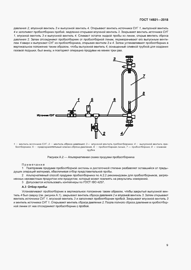 Страница 12 ГОСТ 14921-2018