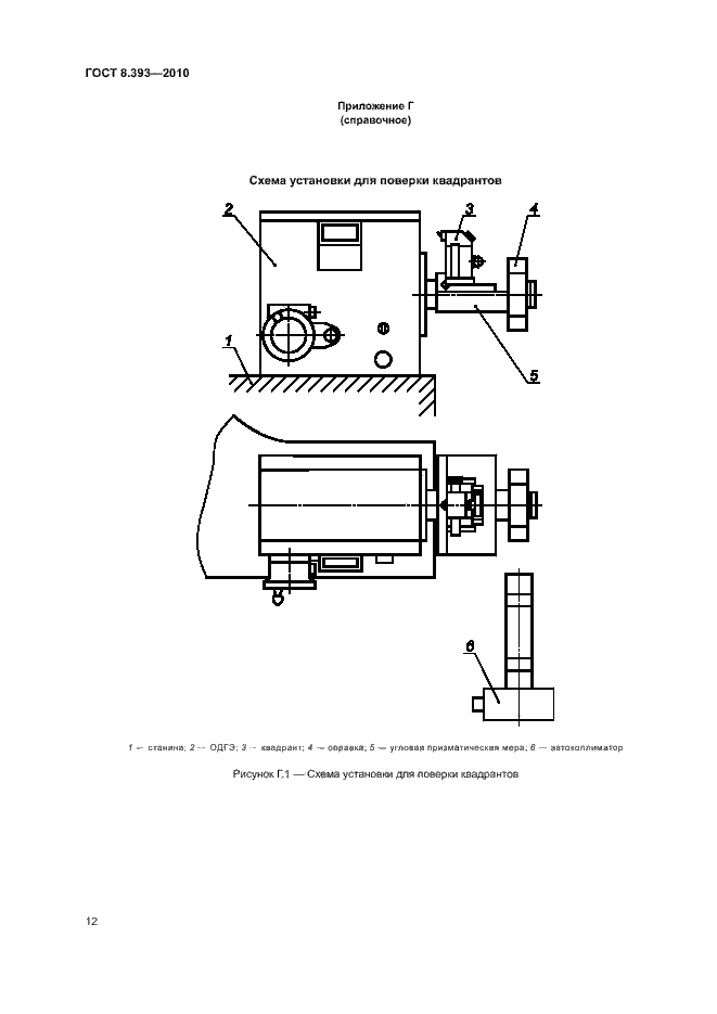 Страница 17 ГОСТ 8.393-2010