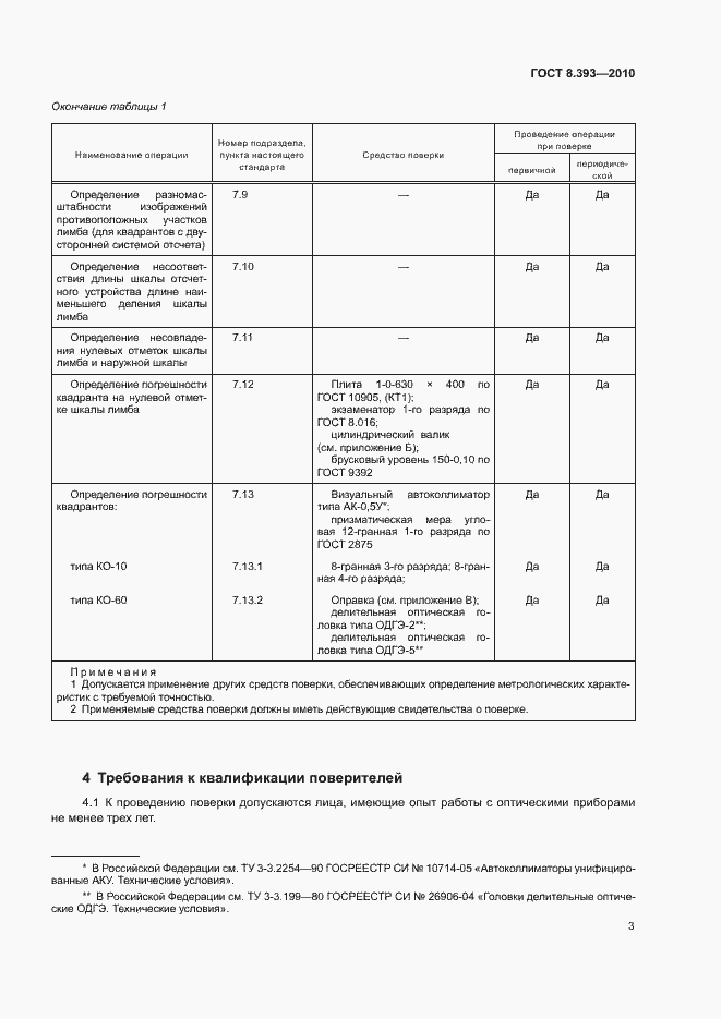 Страница 8 ГОСТ 8.393-2010