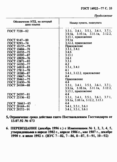 Страница 34 ГОСТ 14922-77