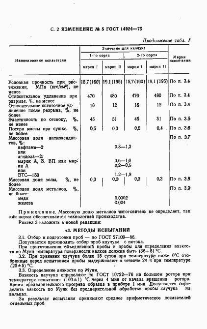 Страница 10 ГОСТ 14924-75