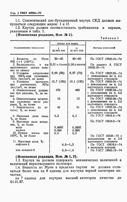 Страница 4 ГОСТ 14924-75