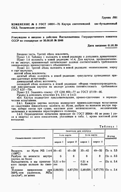 Страница 9 ГОСТ 14924-75