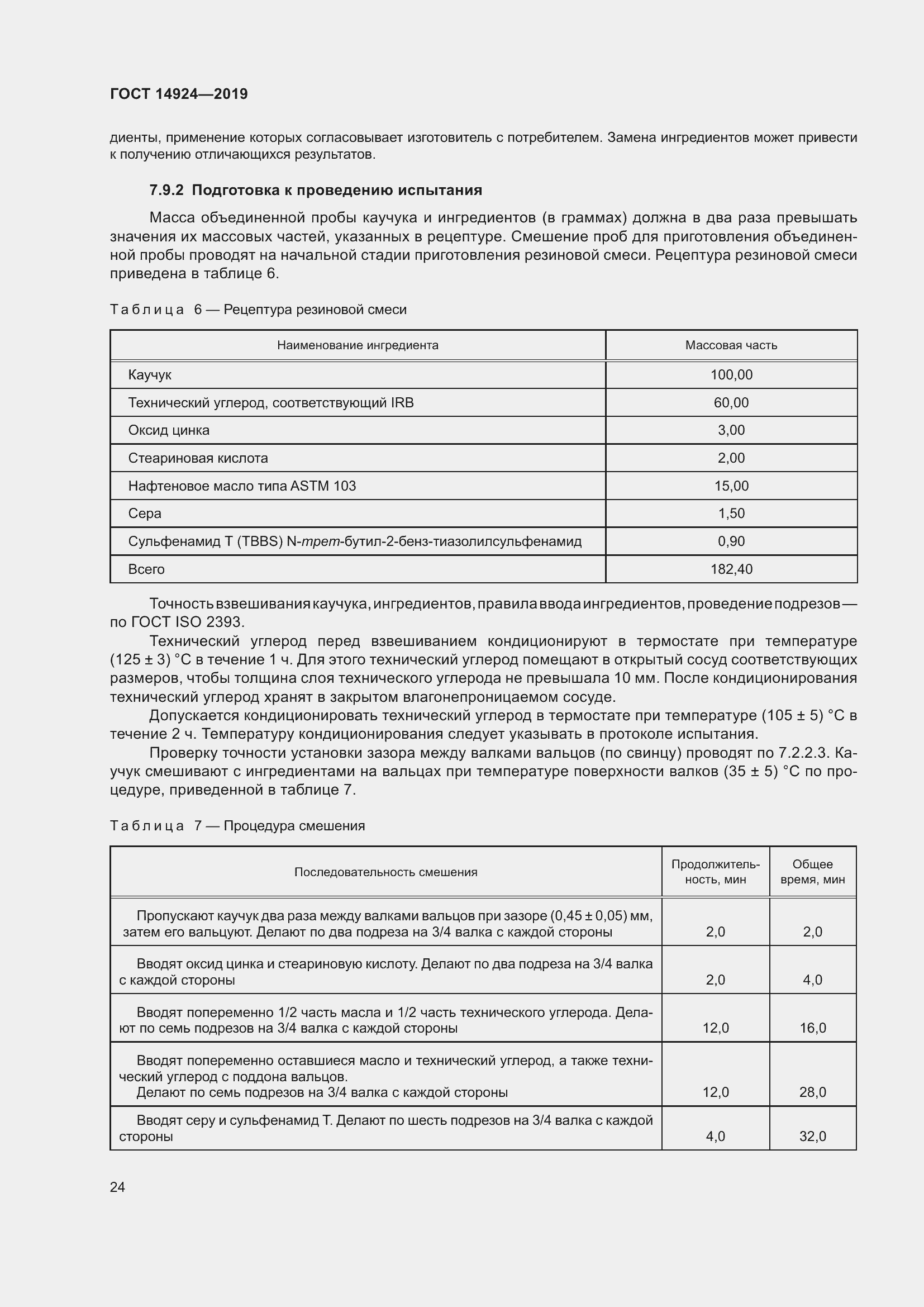 Страница 28 ГОСТ 14924-2019